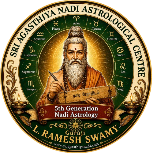 Guruji Ramesh Swamy Logo